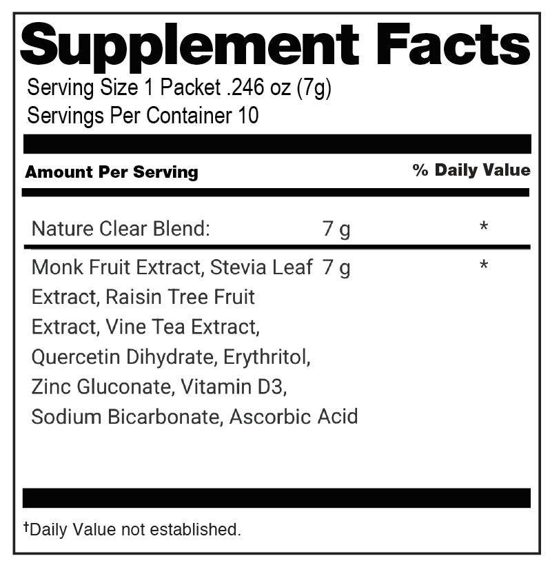 Supplement Facts: Serving Size is 1 Packet, with a weight of .246 oz (7g). Servings Per Container is 10. 7g Nature Clear Blend per serving. Nature Clear Blend includes:  Monk Fruit Extract, Stevia Leaf, Extract, Raisin Tree Fruit, Extract, Vine Tea Extract, Quercetin Dihydrate, Erythritol, Zinc Gluconate, Vitamin D3, Sodium Bicarbonate, Ascorbic Acid. The % daily value of Nature Clear Blend is not established.